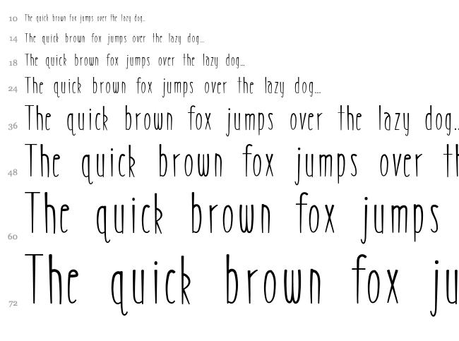 MRF Pixeldust font waterfall